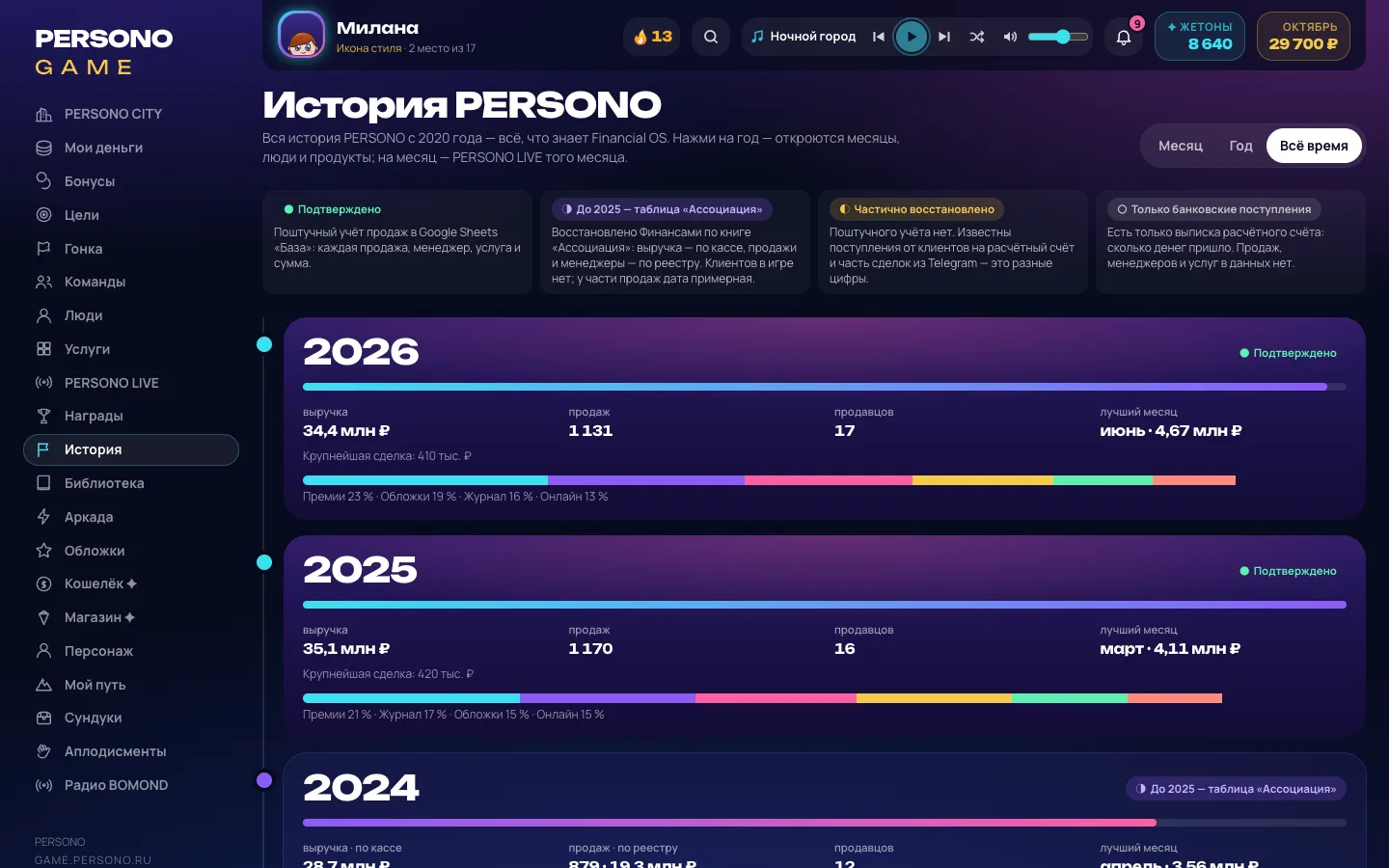 История с 2020 года — экран PERSONO GAME